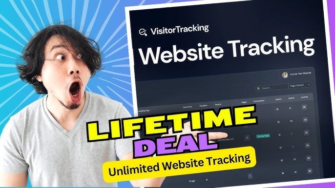 Track Unlimited Websites. Funnel Tracking, Visitor Streaming, Conversion Tracking And More!