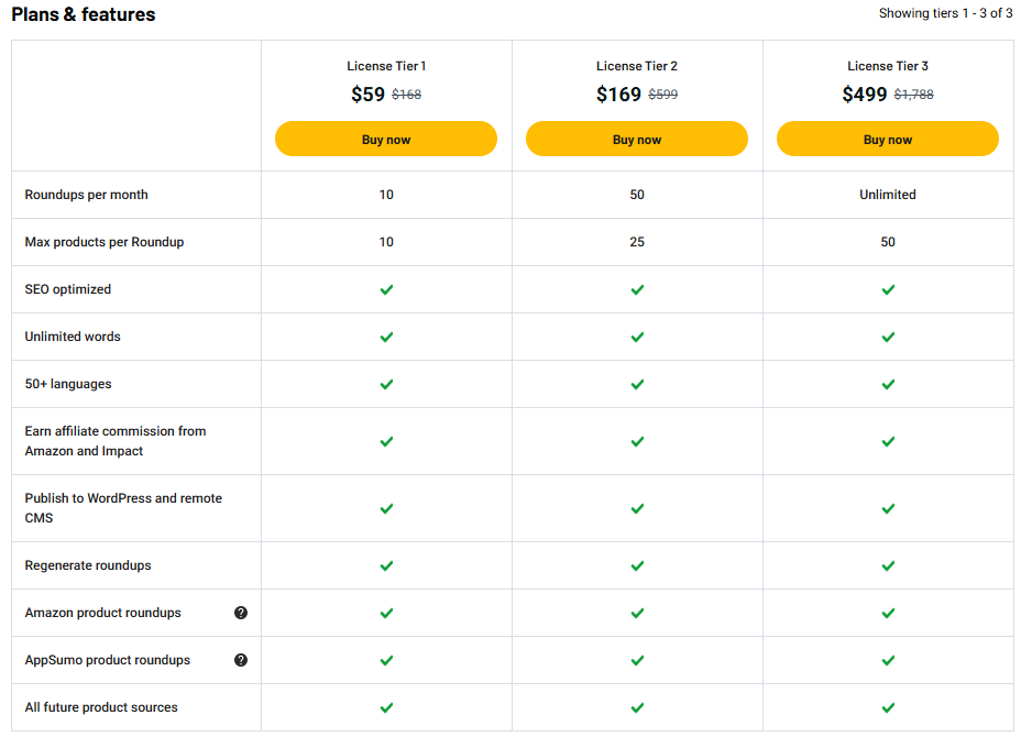 Roundups Plans & features
